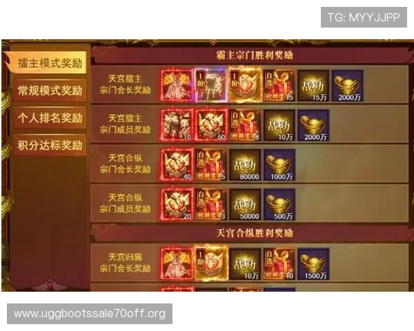 参与PT电子游艺活动获取更多丰富奖励的方法