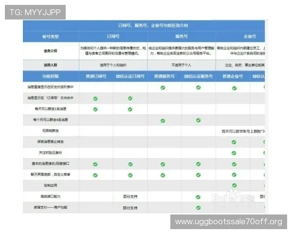 皇冠注册平台全面升级,提供多样化注册服务满足不同需求 皇冠注册平台全面升级,提供多样化注册服务满足不同需求