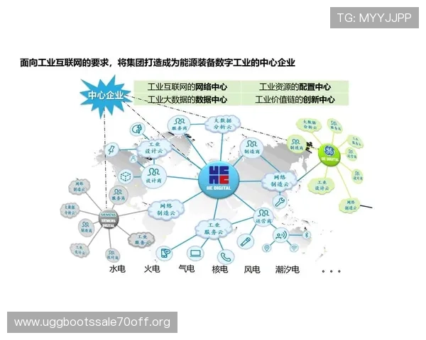 k8.com官网技术架构与创新亮点，探索企业数字化转型的核心动力