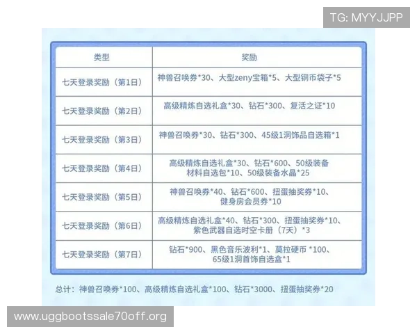 凯发k873娱乐最新优惠活动详细介绍,助你轻松获取丰富奖励与福利 凯发k873娱乐最新优惠活动详细介绍,助你轻松获取丰富奖励与福利