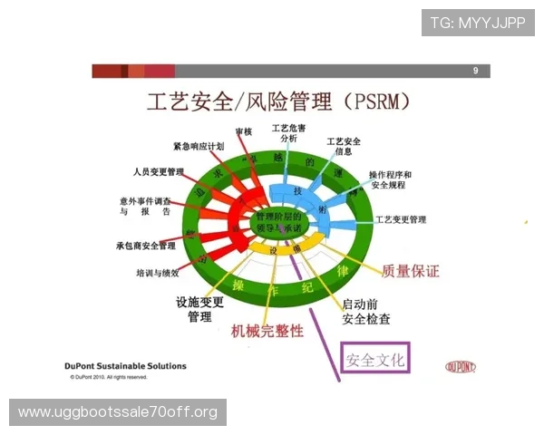 凯发娱乐注册登录安全保障措施确保玩家账户信息安全无忧 凯发娱乐注册登录安全保障措施确保玩家账户信息安全无忧