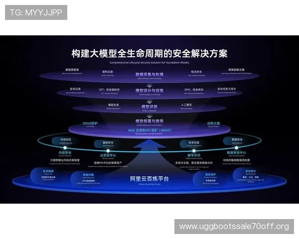 凯发娱乐国际登录平台安全可靠，保障玩家资金与个人信息安全的最佳选择