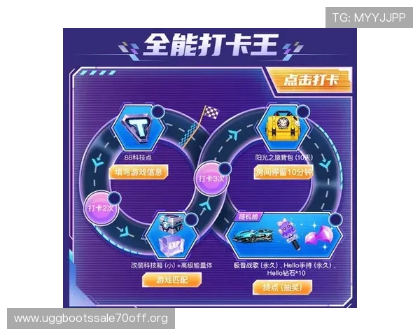 凯发官网登录免费下载，最新优惠活动助你轻松赢取丰厚奖励