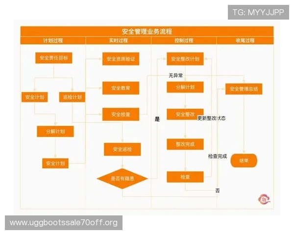 凯发开户送88的注意事项：新手玩家必读的安全指南与风险防范策略
