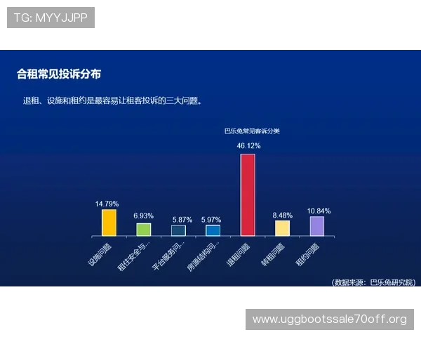 凯发电游平台官网用户数据分析助力个性化推荐提升用户粘性和满意度